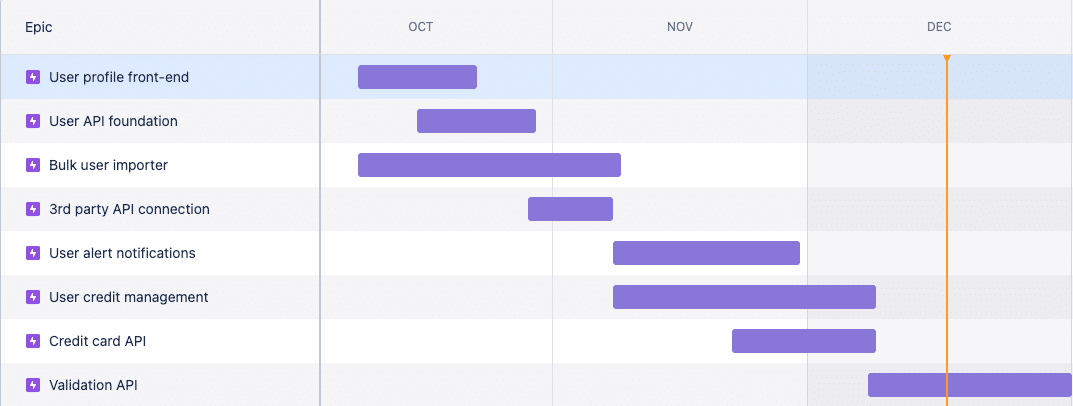 agile-publisher-project-management-guide